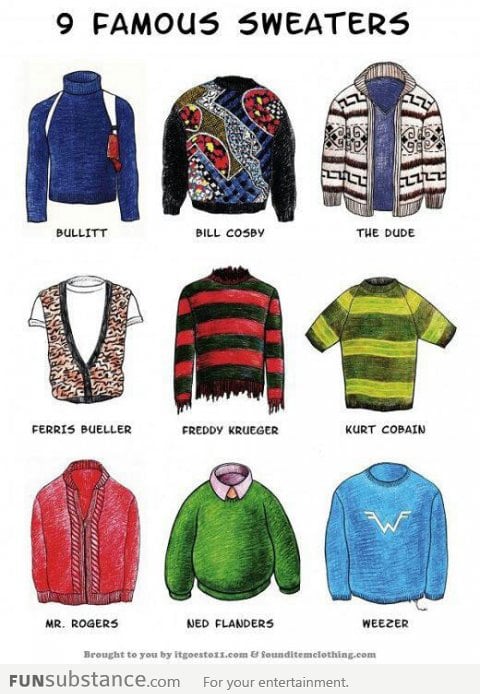9 Famous Sweaters