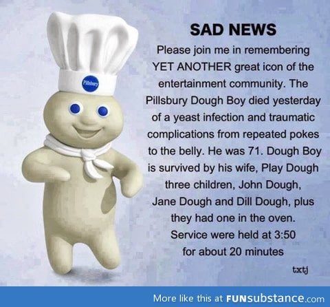 Pillsbury Doughboy