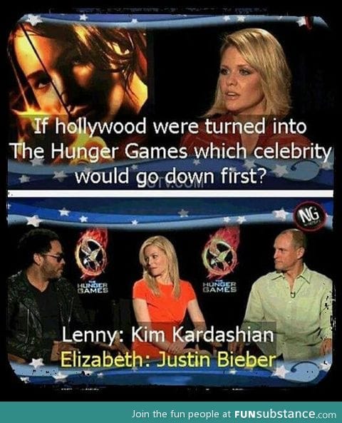 Celebrity Games....