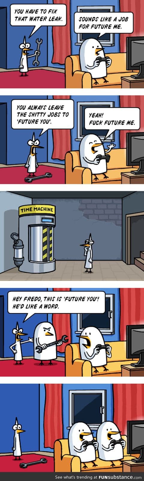 Future me