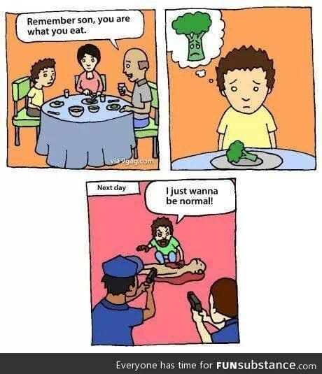 You are what you eat